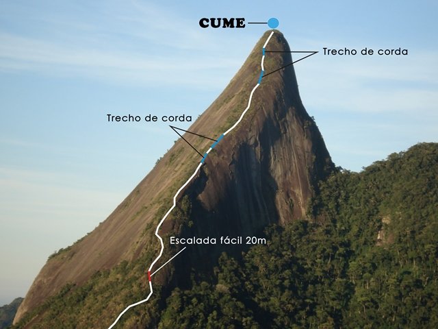 Escalavrado - Teresópolis